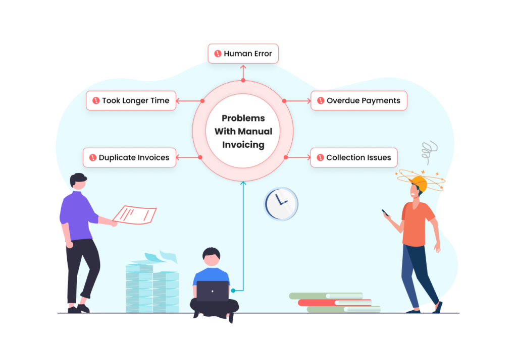 Problems with Manual Invoicing