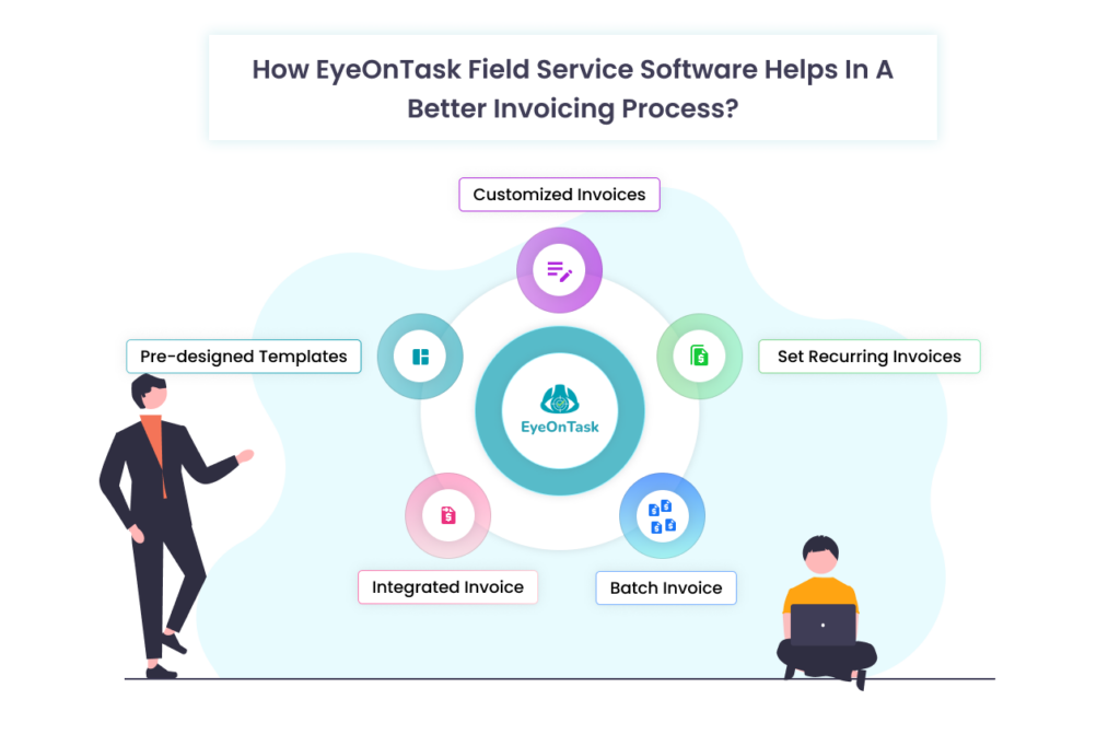 How EyeOnTask Field Service Software Helps in a Better Invoicing Process?